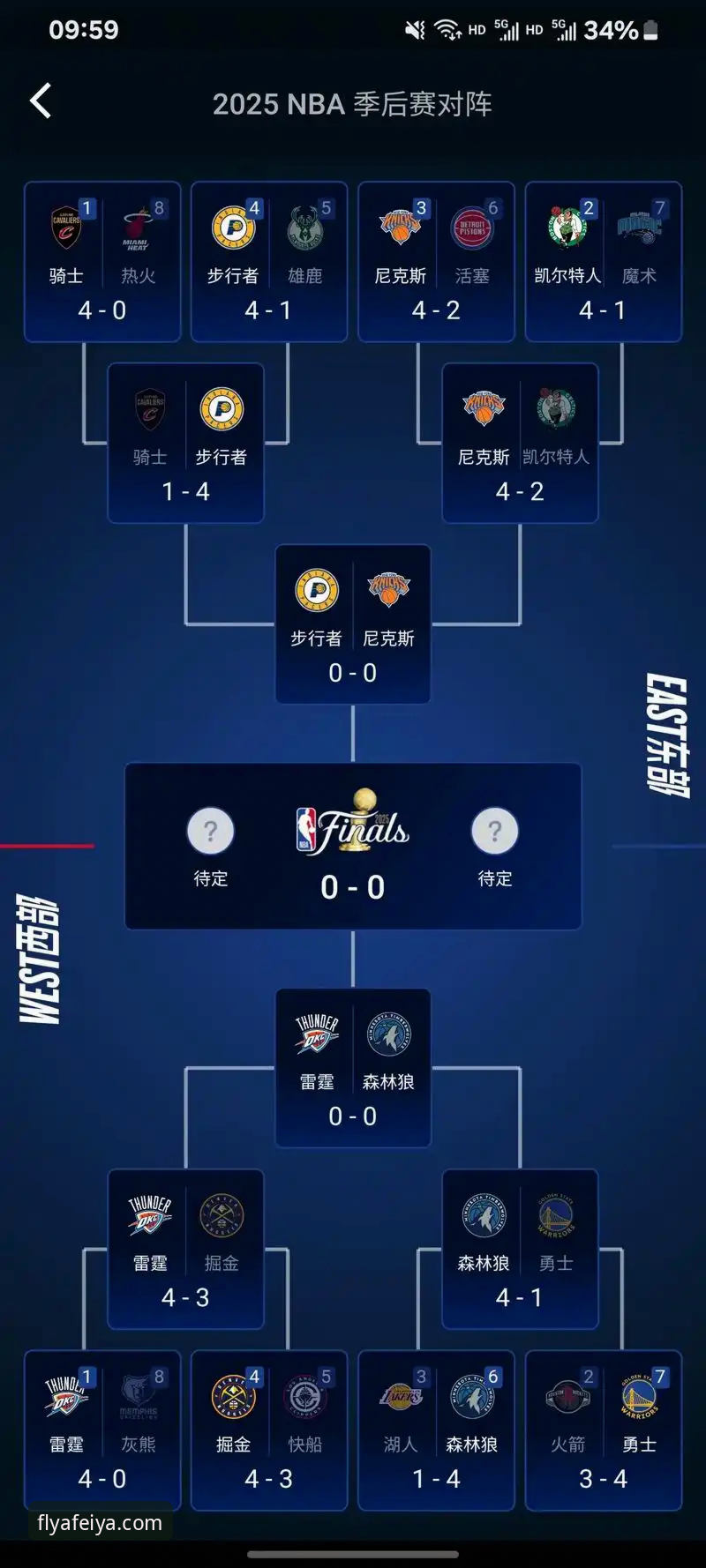 2026飞亚体育怎么访问 NBA季后赛大胜夜观赛指南:在飞亚体育平台体验尼克斯队史级表现